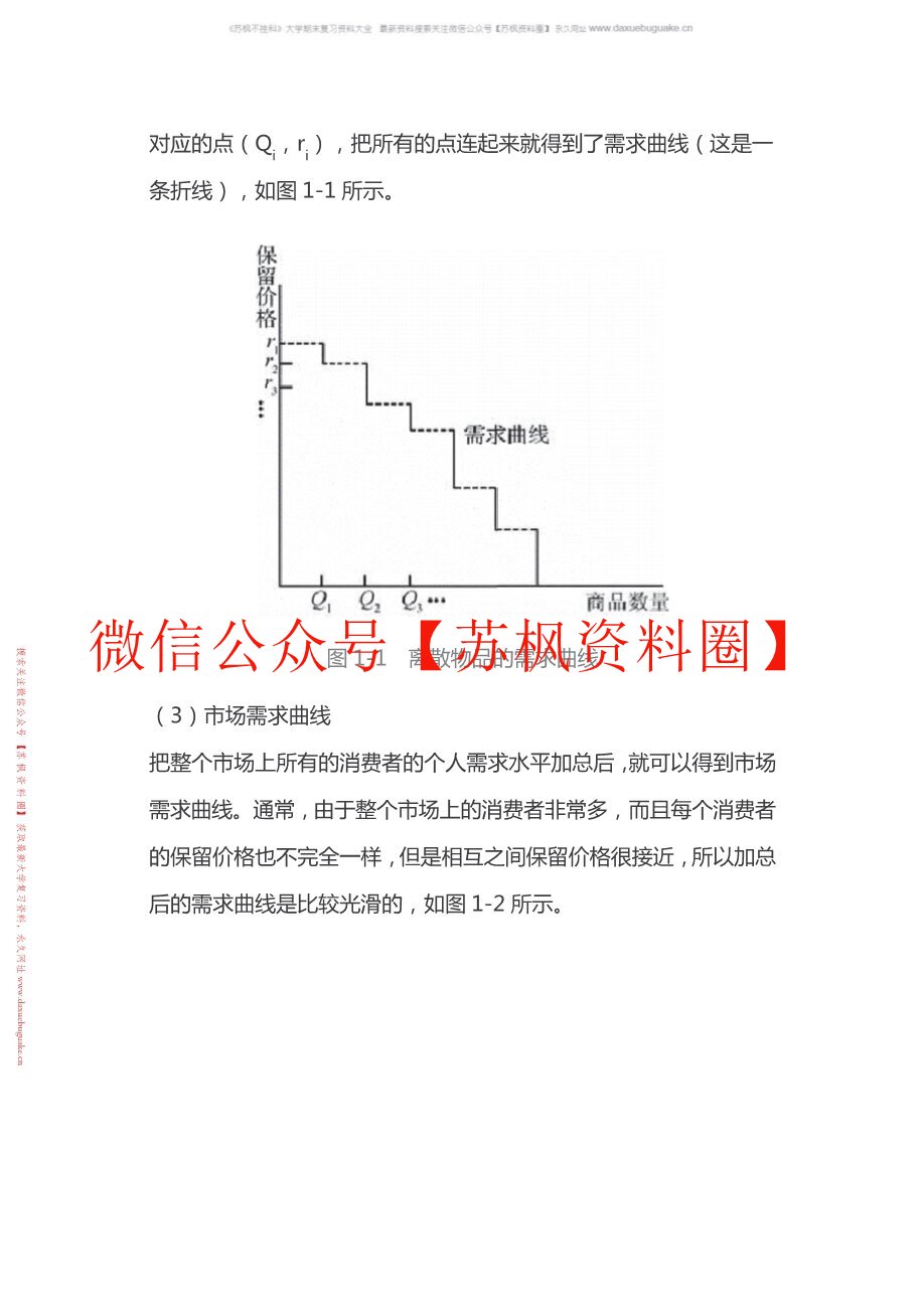 微观经济学现代观点